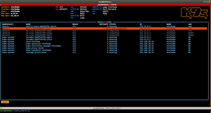 How To Manage Kubernetes Clusters With k9s Cli