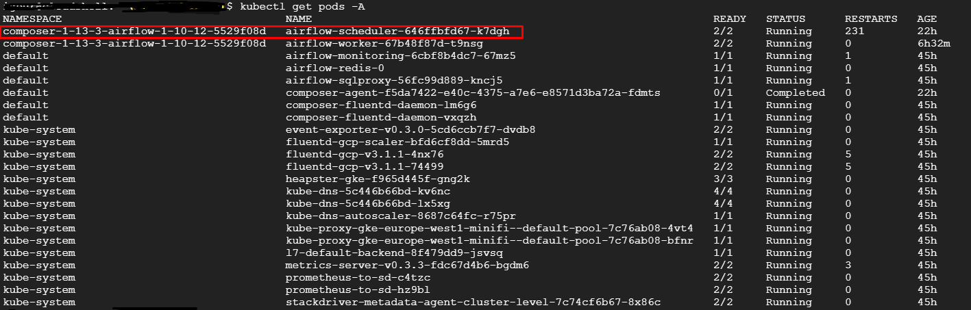 How To Describe A Kubernetes Pod With Kubectl