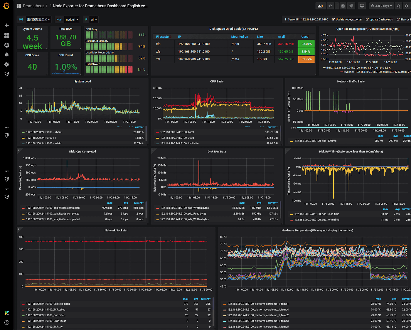 prometheus node exporter