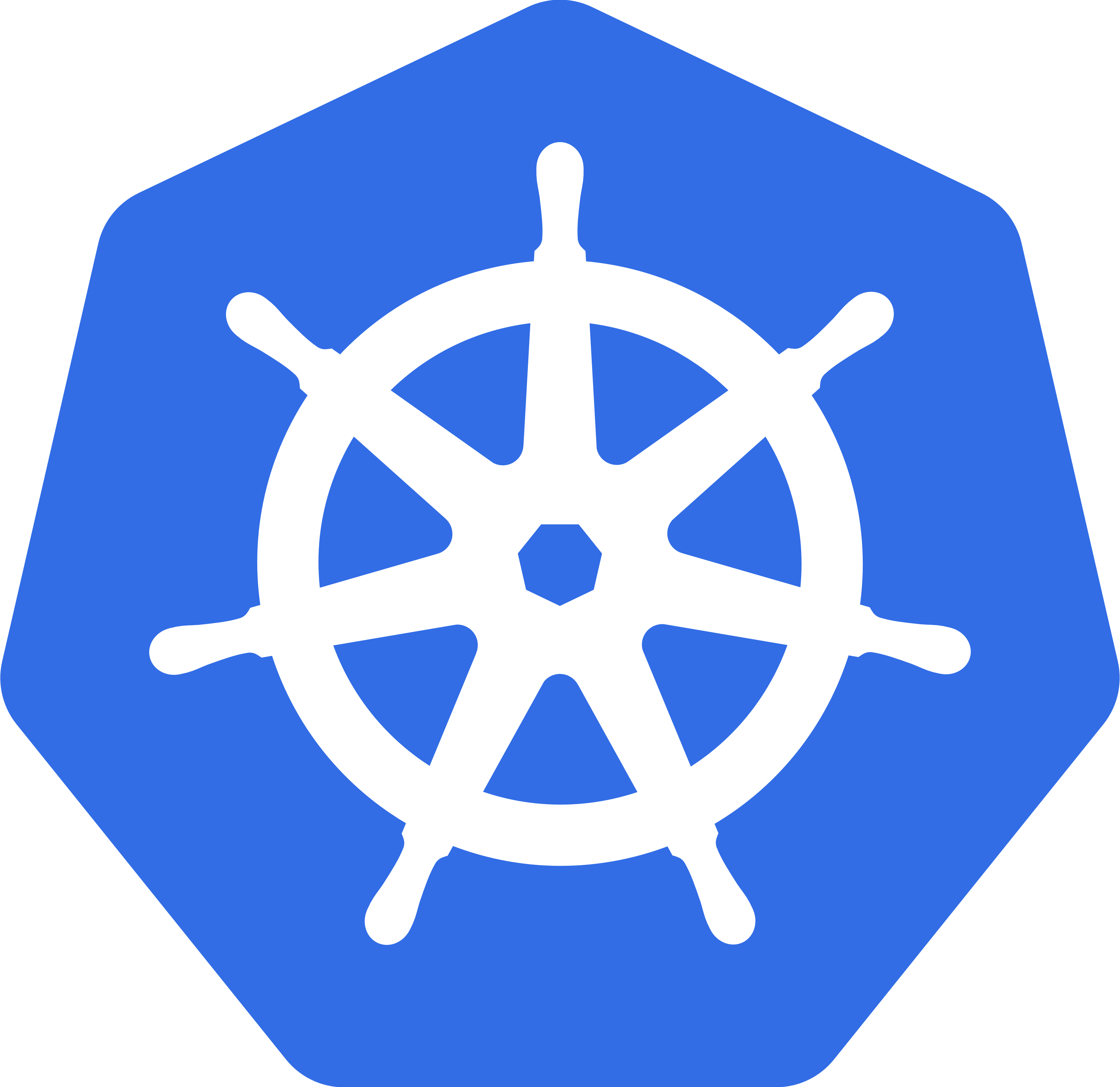 kubernetes deployment spec