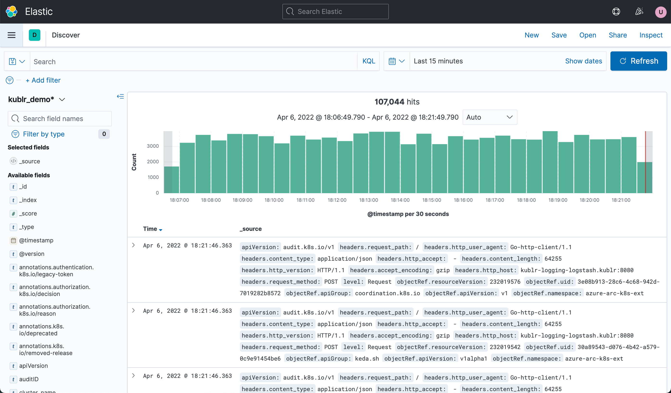 Mastering Kubernetes Logs for Effective Troubleshooting with Kibana