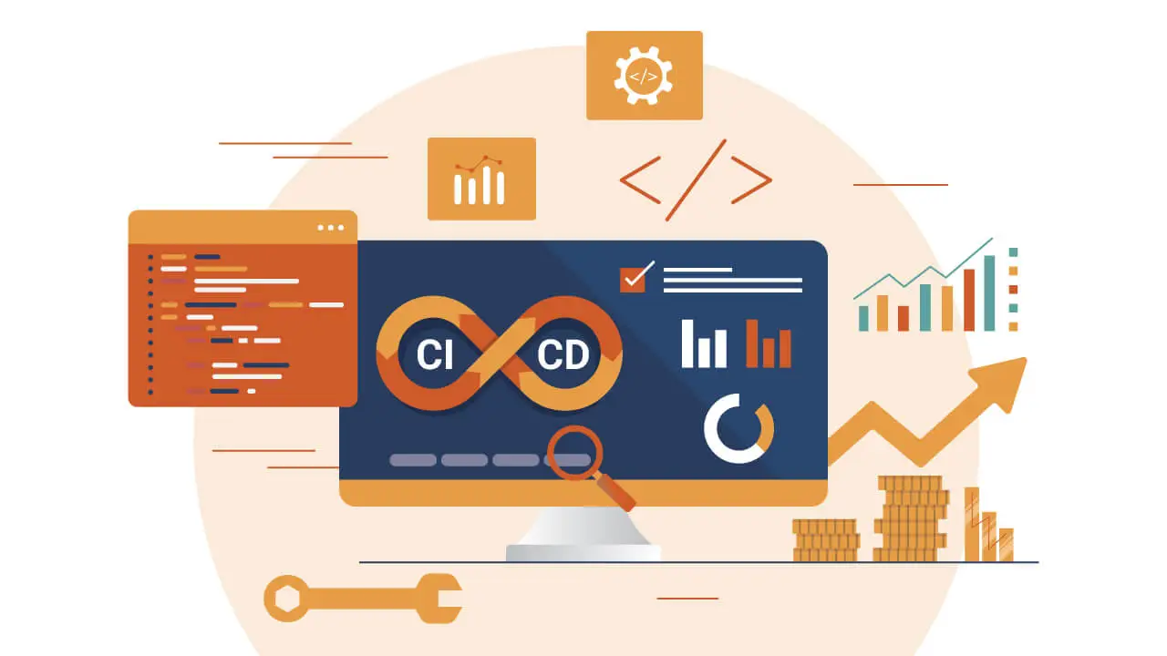 CI/CD automation case study