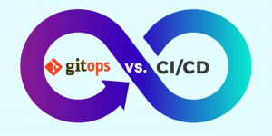 GitOps vs Traditional CI/CD for Container Deployment